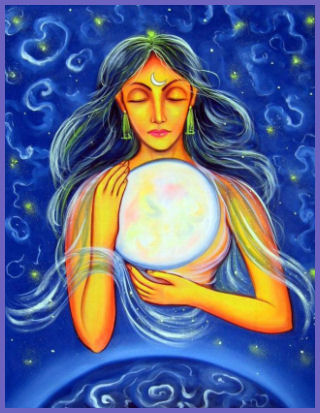 Symbolism, Divination and Intuition